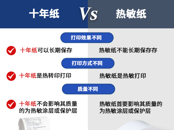 熱敏紙與十年紙的區(qū)別是什么？